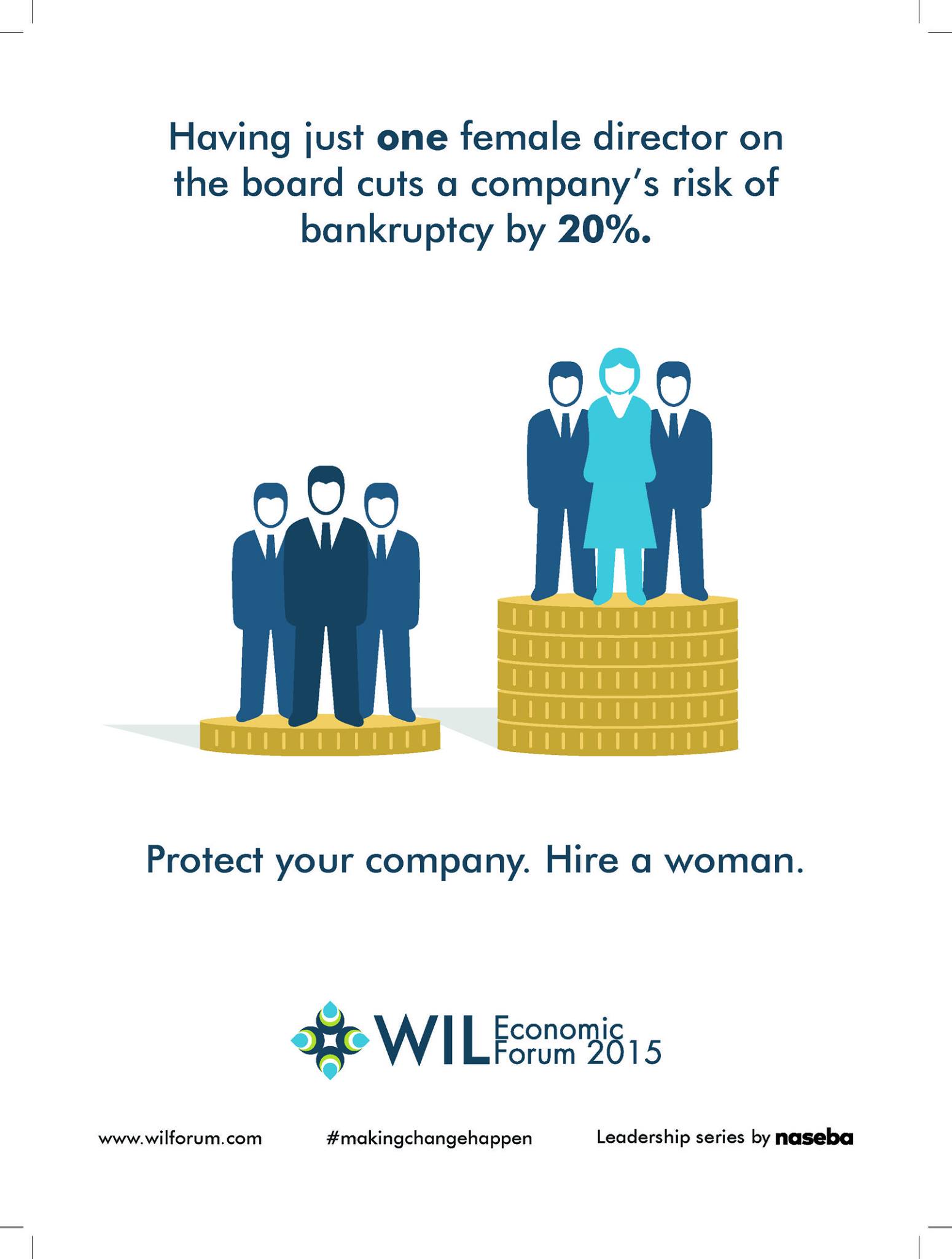 Protect Your Company Hire A Woman Tmncorp